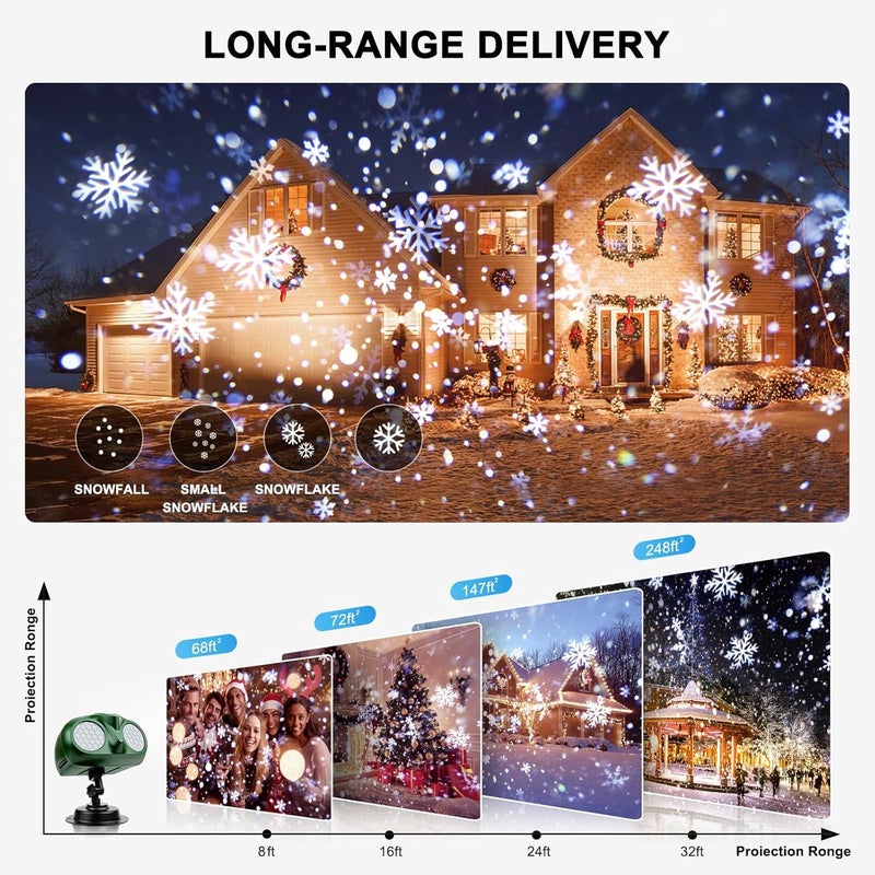 Alinkey Store Snow Projector Lights, Christmas Owl Shape Snow Light Projector Outdoor, Dynamic Snow Landscape Lamp Projection with Remote Control, for Xmas Holiday New Year Party Garden Patio Home Decorations - Image 2